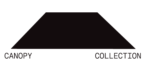 Canopy Collection