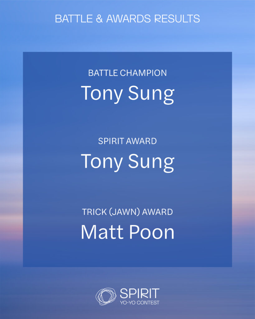 Battle and Awards Results